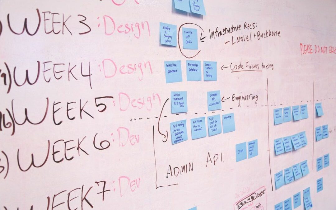 Facilitating a software update for client to ensure quality