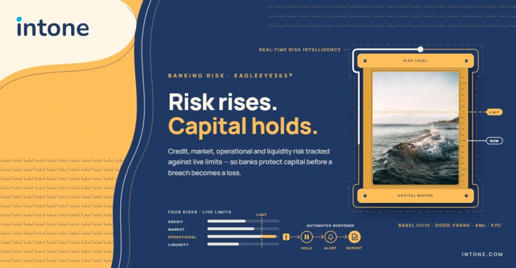 Understanding the Importance of Risk Management in Banking 