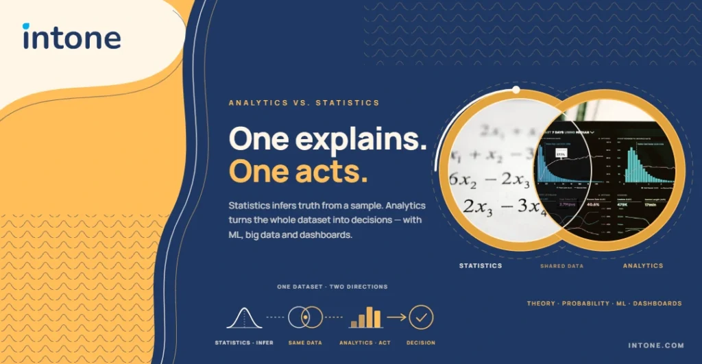 Data Analytics vs. Statistics: Unpacking the Variances