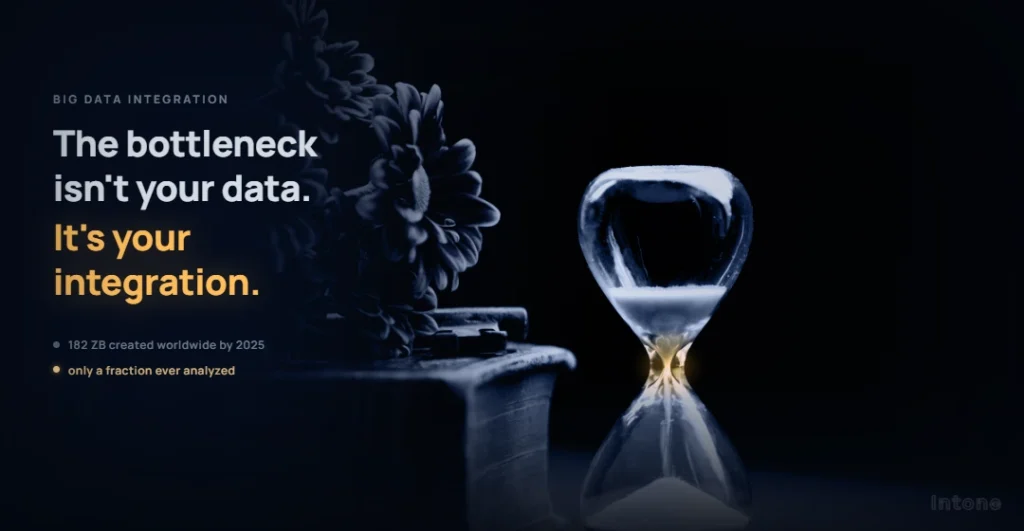 The Big Data Integration Bottleneck