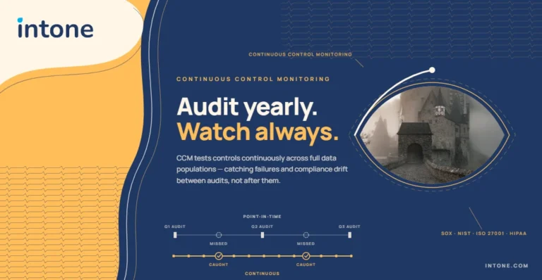 What Is Continuous Control Monitoring? A Complete Guide 