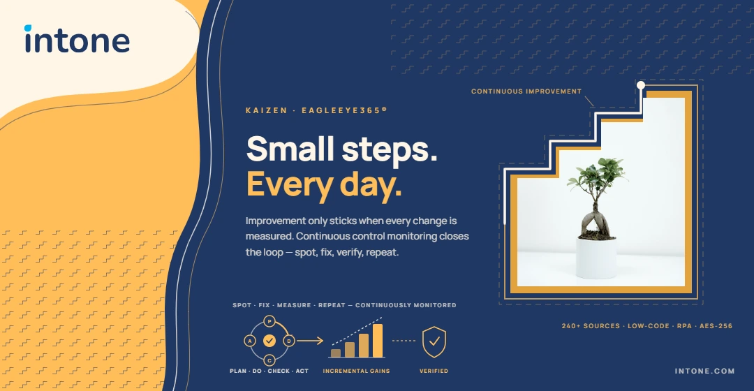 The Benefits of Implementing a Continuous Improvement Process in Your Organization 