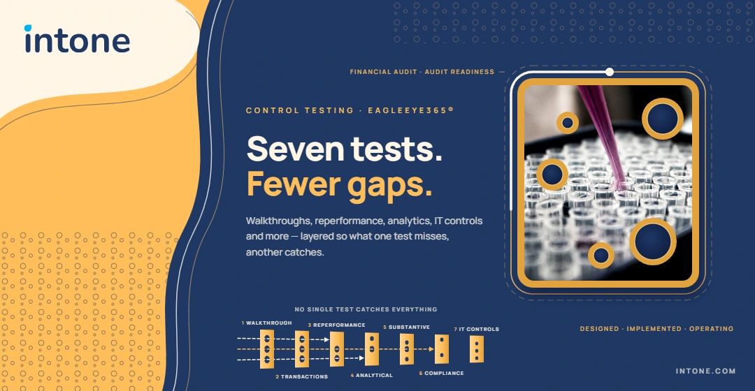 7 Effective Control Testing Methods for Financial Audits 