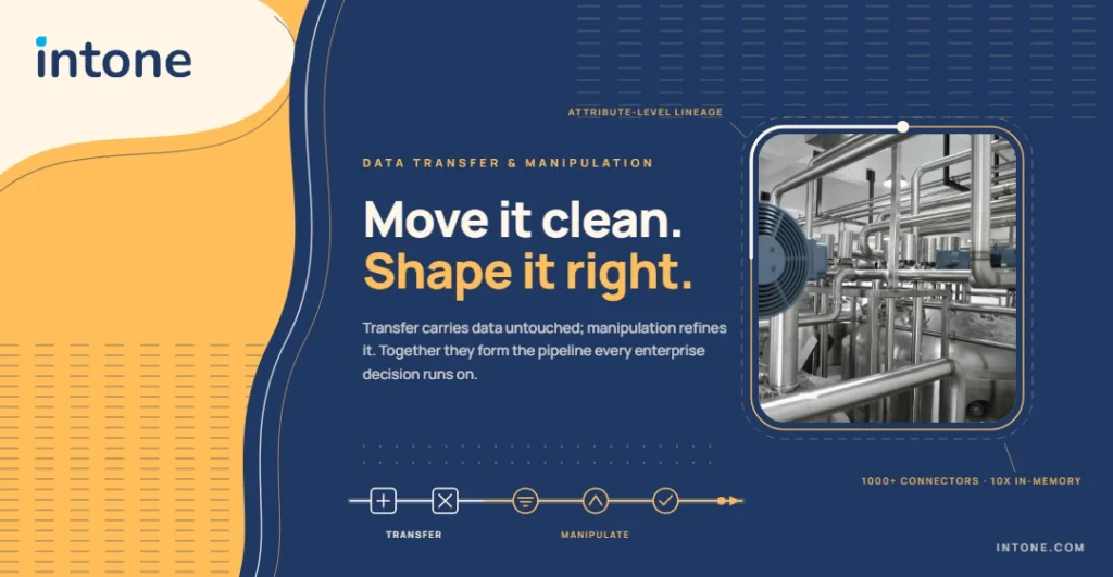 Mastering Data Transfer and Data Manipulation: Solving Complex Business Problems With Technology 