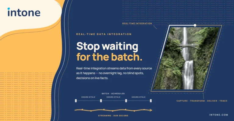 Revolutionizing Decision-Making with Realtime Data Integration Solutions 