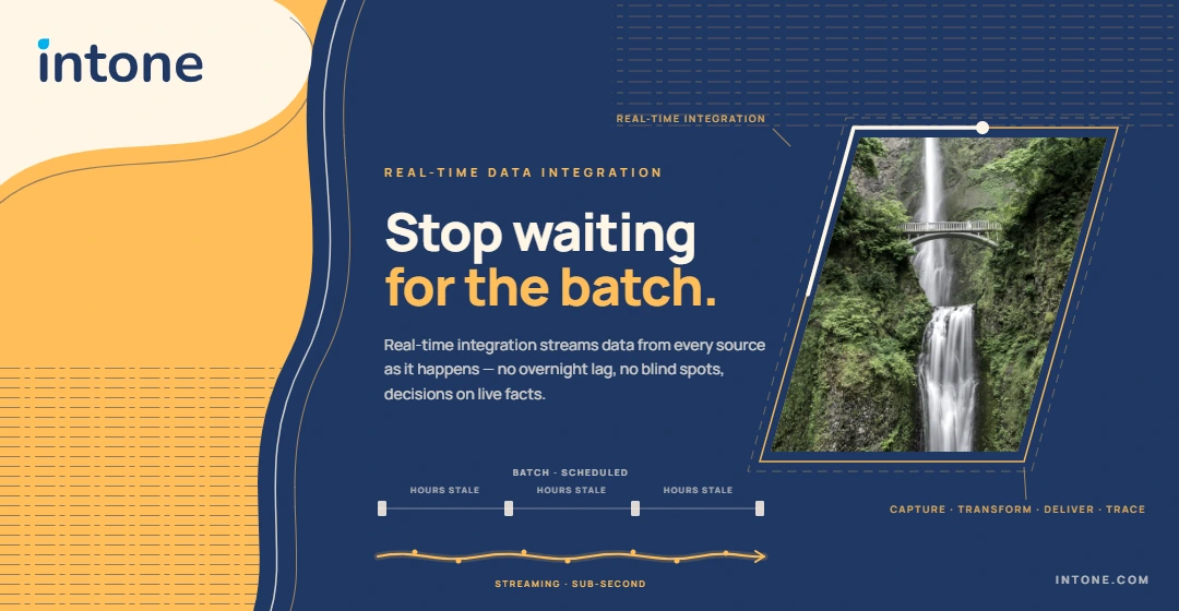 Revolutionizing Decision-Making with Realtime Data Integration Solutions 