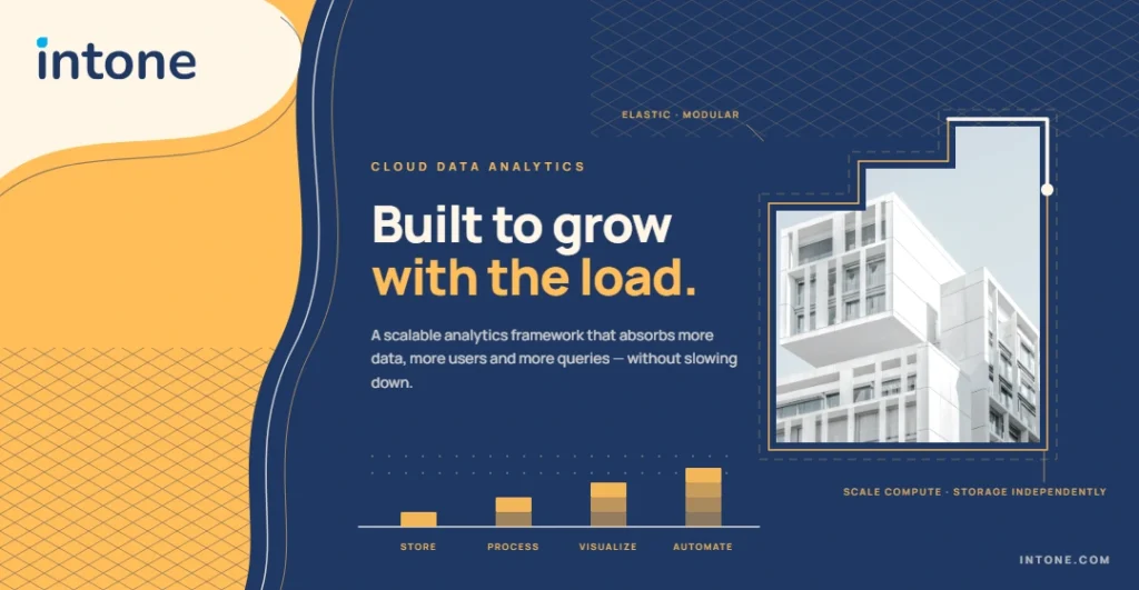 How to Build a Scalable Cloud Data Analytics Framework for Your Business 