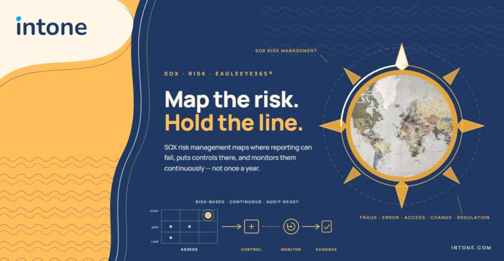 The Role of SOX Compliance in Risk Management