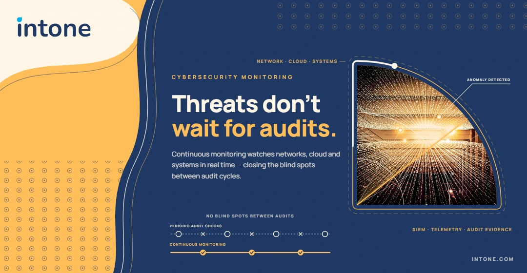 Cybersecurity Monitoring: Key Benefits for Businesses