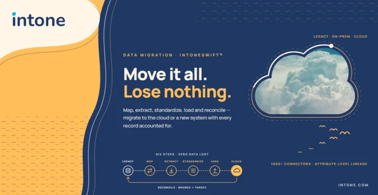 What Is Data Migration? Impact on Business Operations and Best Practices. 